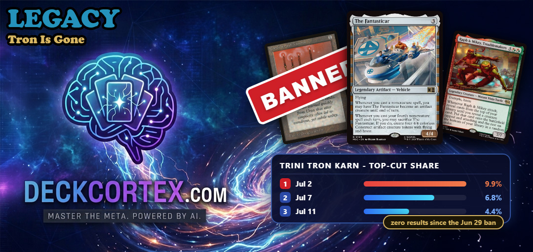 Legacy State of the Format, July 2026: The Car, the Turtle, and Tron's Quiet Disappearance