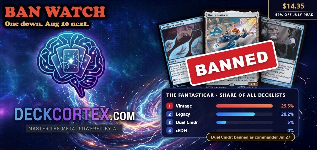 Fantasticar Ban Watch: One Format Down, 13 Days to Go