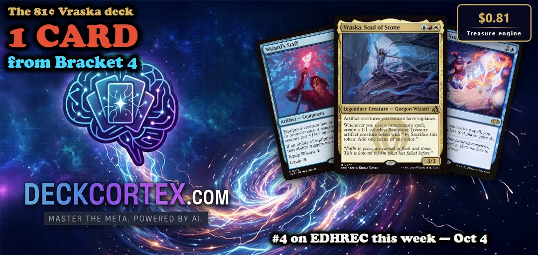 Vraska, Soul of Stone Is an 81-Cent Treasure Engine. Her Treasures Are Creatures, and the Deck Everyone Copies Is One Card From Bracket 4