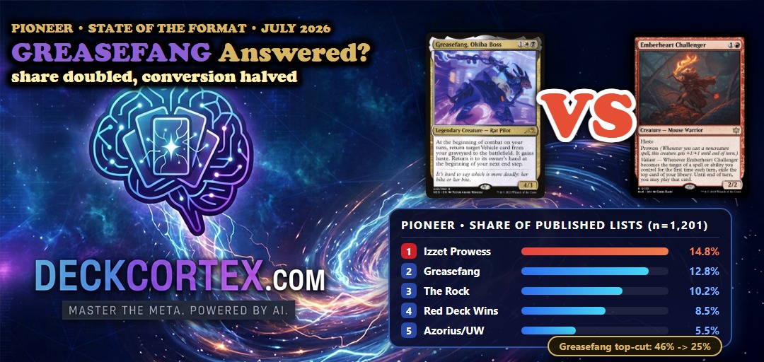 Pioneer at the Crossroads: Did the Field Finally Answer Greasefang?