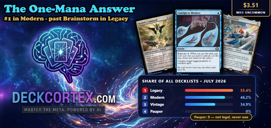 The One-Mana Answer: How Consign to Memory Became Summer 2026's Defining Card — and Where the Thesis Breaks
