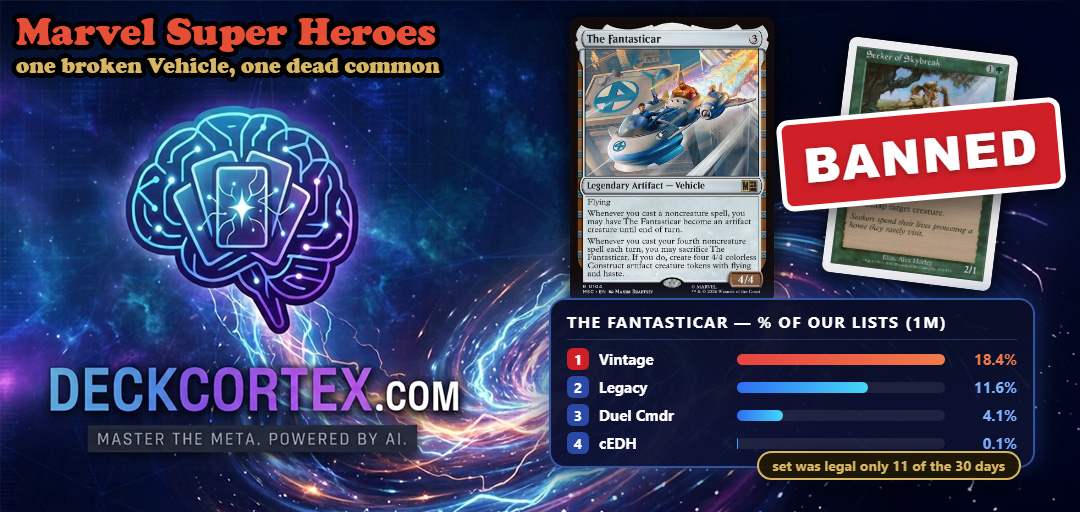 One Broken Vehicle, One Dead Common: Marvel Super Heroes Across Ten Formats